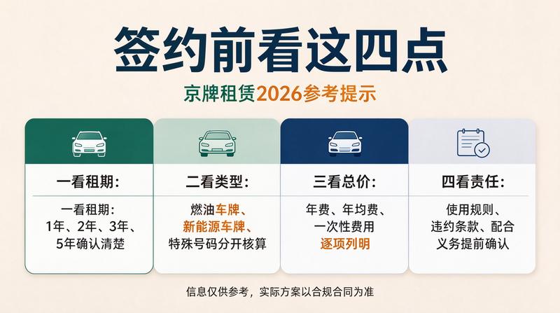 正规租赁合同文档